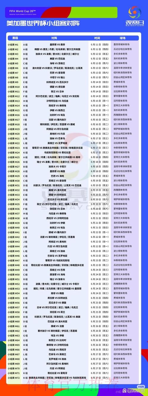 2026美加墨世界杯每日赛程今日