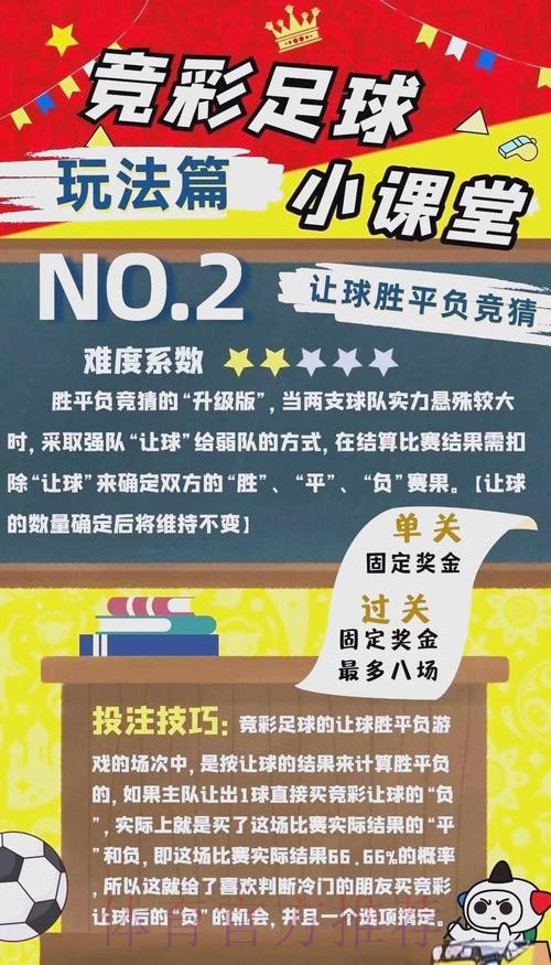 世界杯竞彩投注技巧，避免常见陷阱