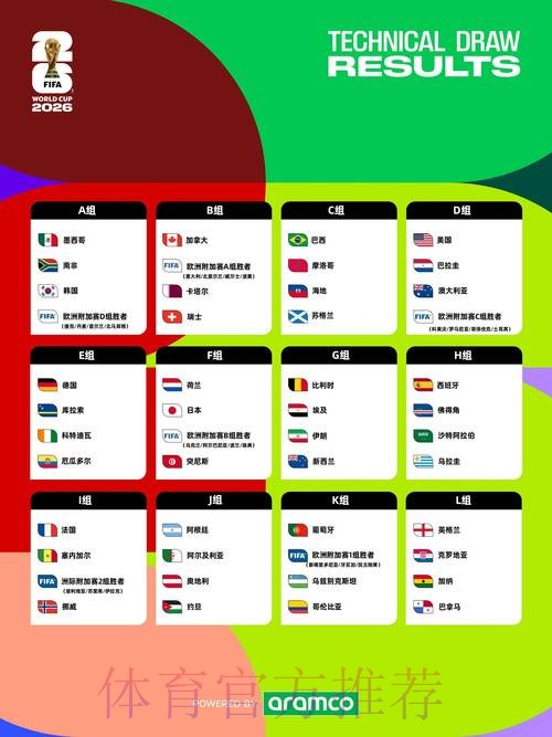 2026世界杯赛程哪个平台好 2026世界杯赛程哪个平台好