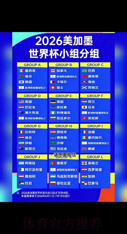 世界杯胜负预测几点开始 世界杯胜负预测几点开始